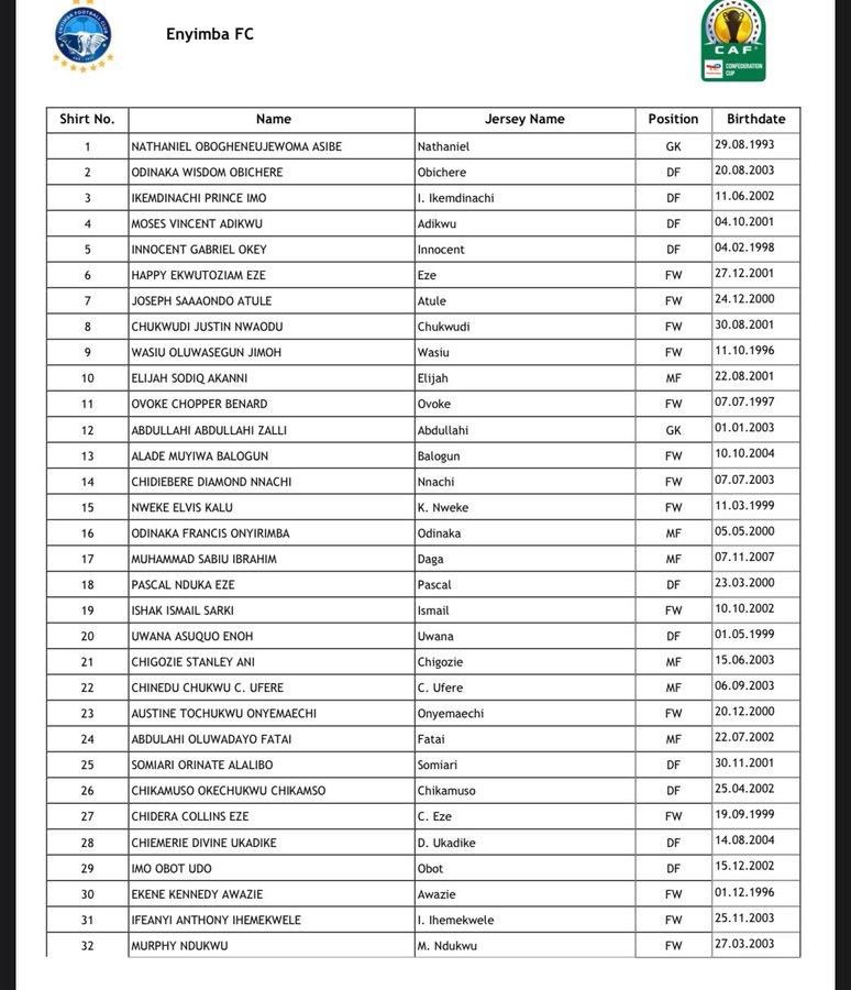 CAFCC: