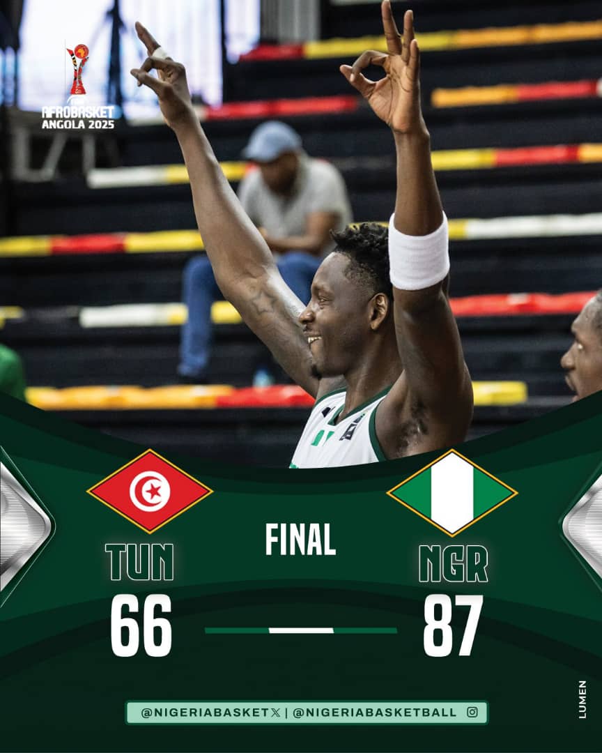 AfroBasket: