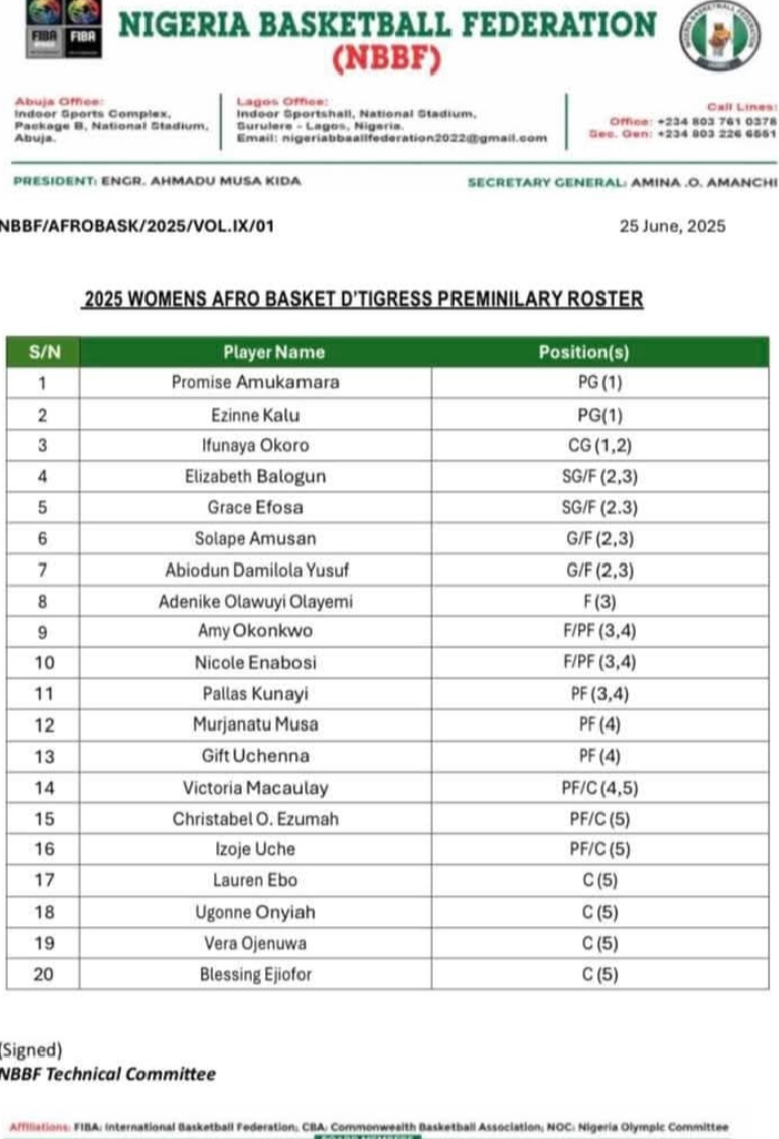 D'Tigress