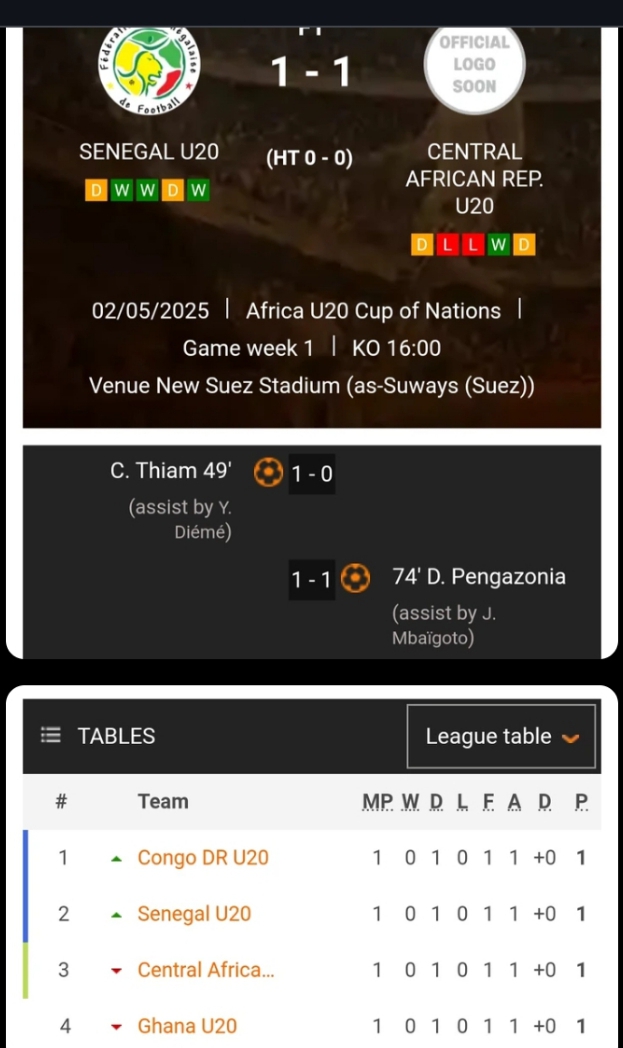 AFCON