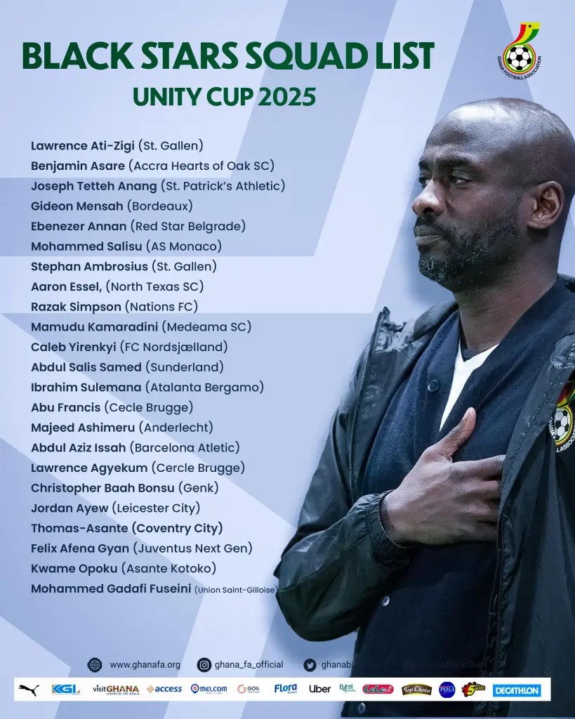 Unity