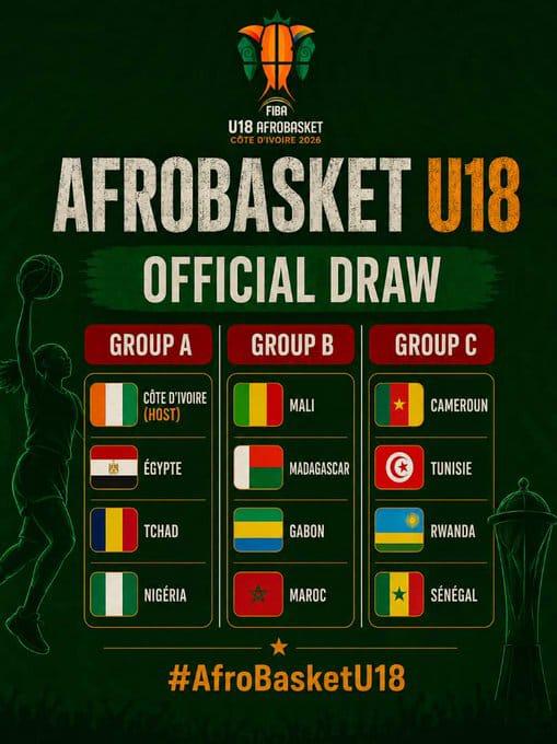U18