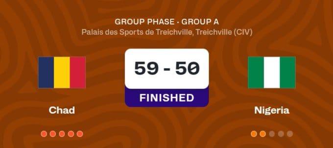 Back-To-Back