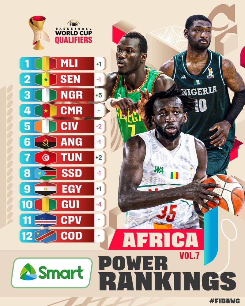 D’Tigers