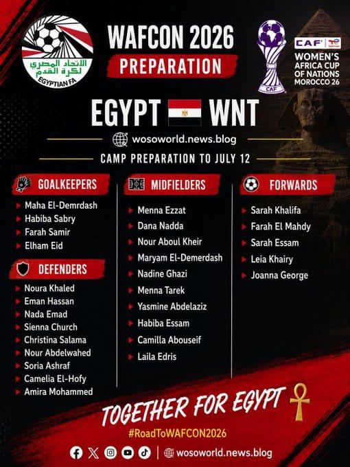 Egypt