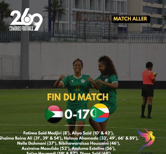 Comoros