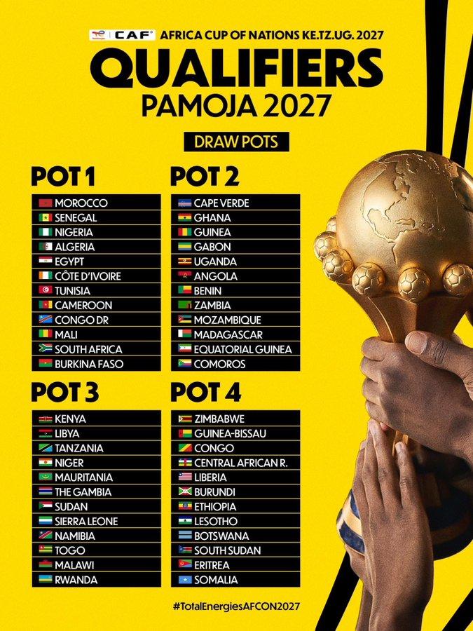 AFCON